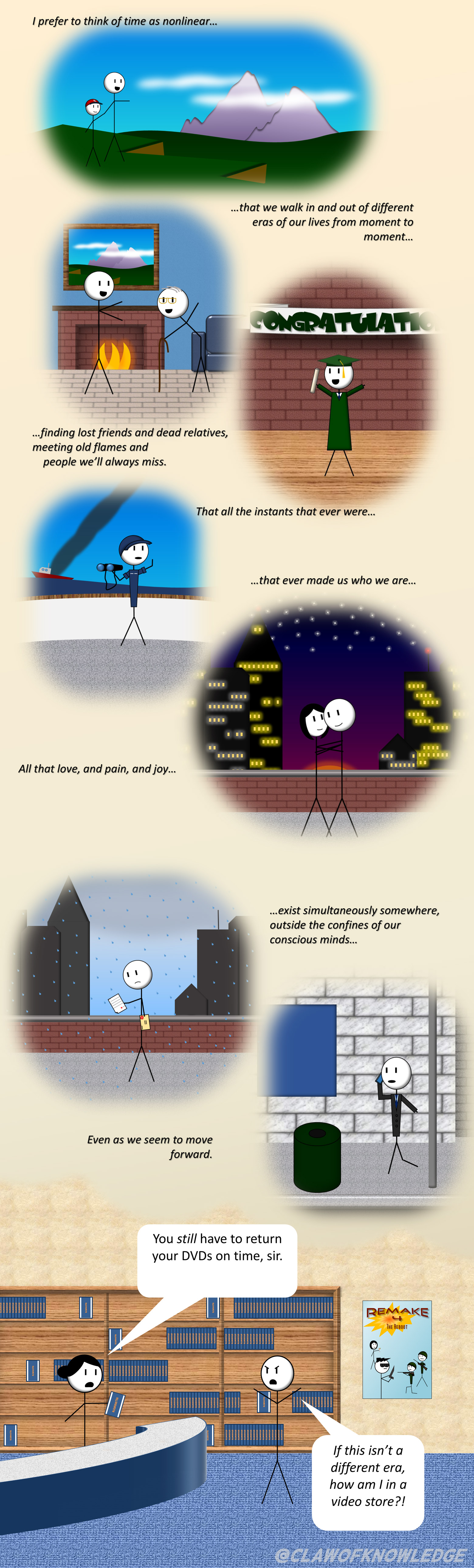 Different Eras