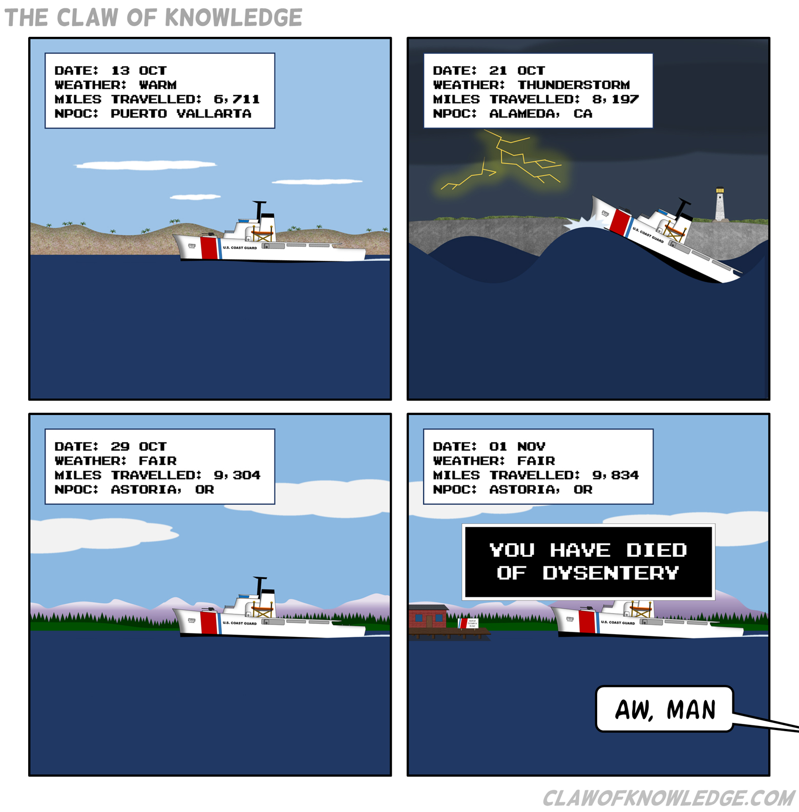 Oregon Trail