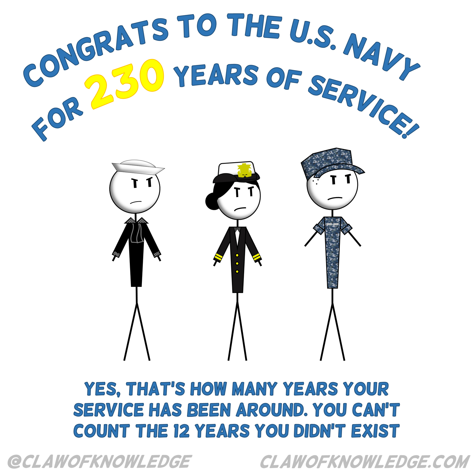 Navy Birthday