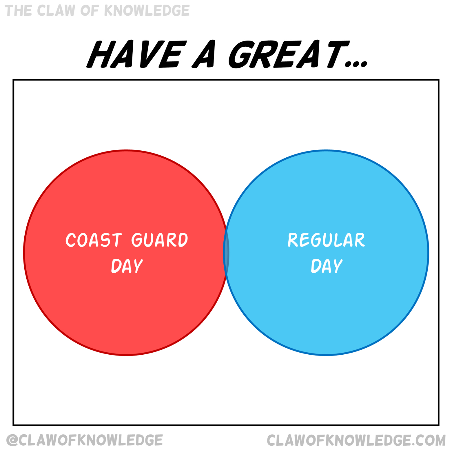 Coast Guard Day