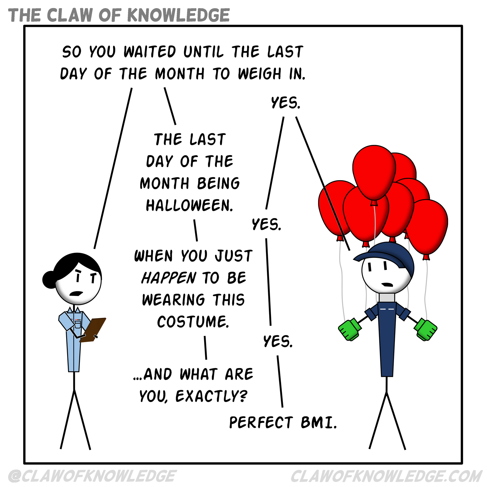 BMI