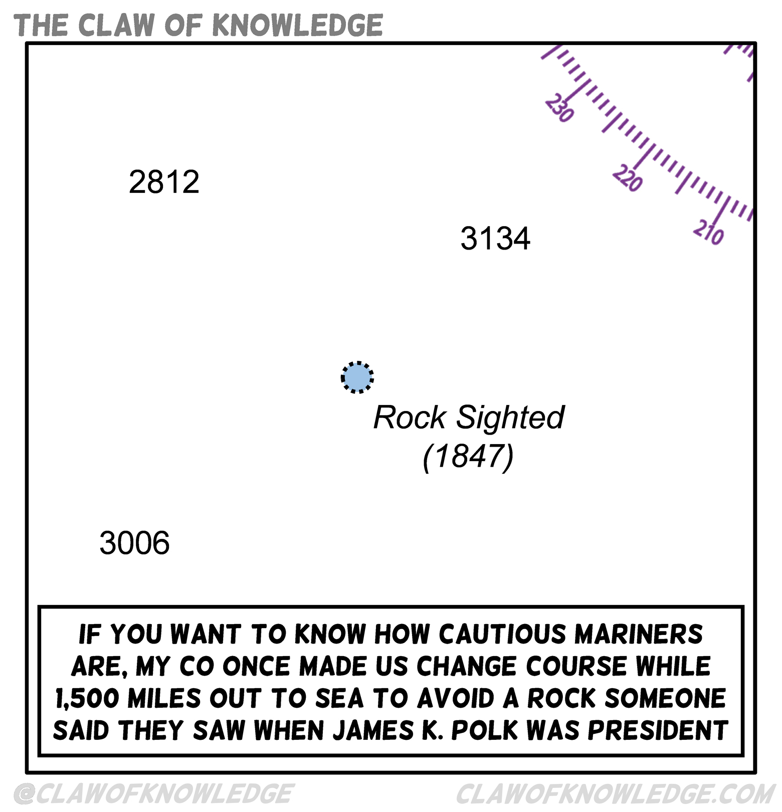 Rock Sighted