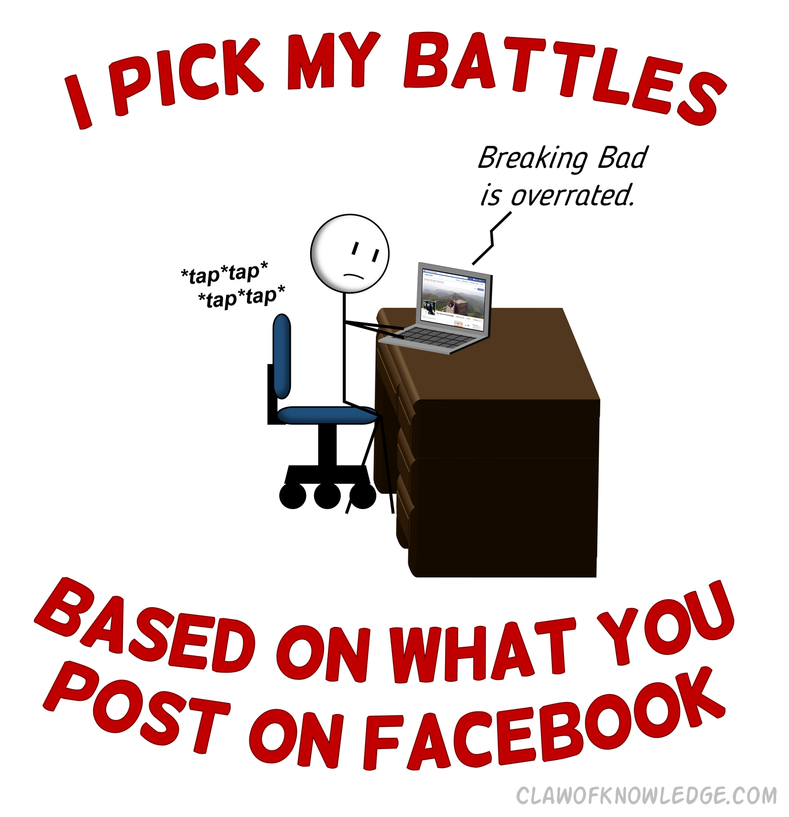Battles