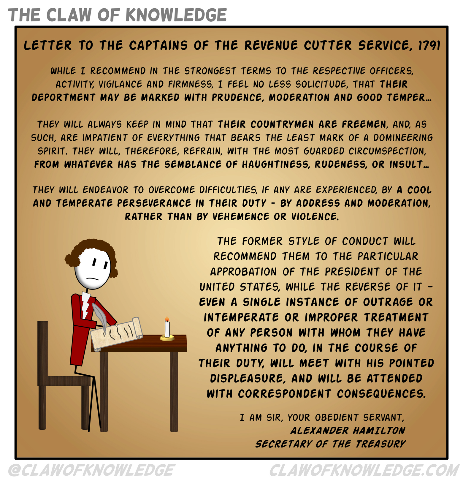 Hamilton Letter