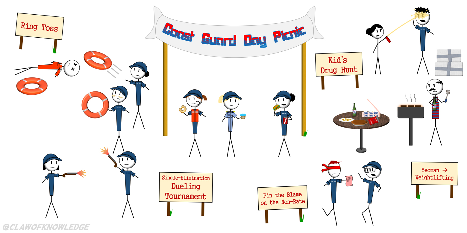 Coast Guard Day Picnic