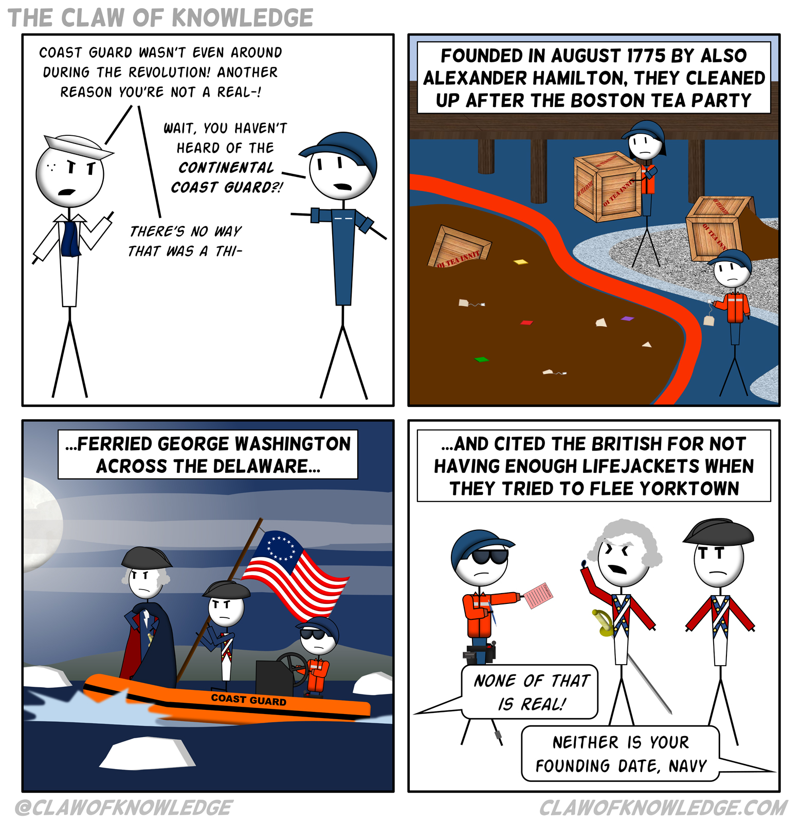 Continental Coast Guard
