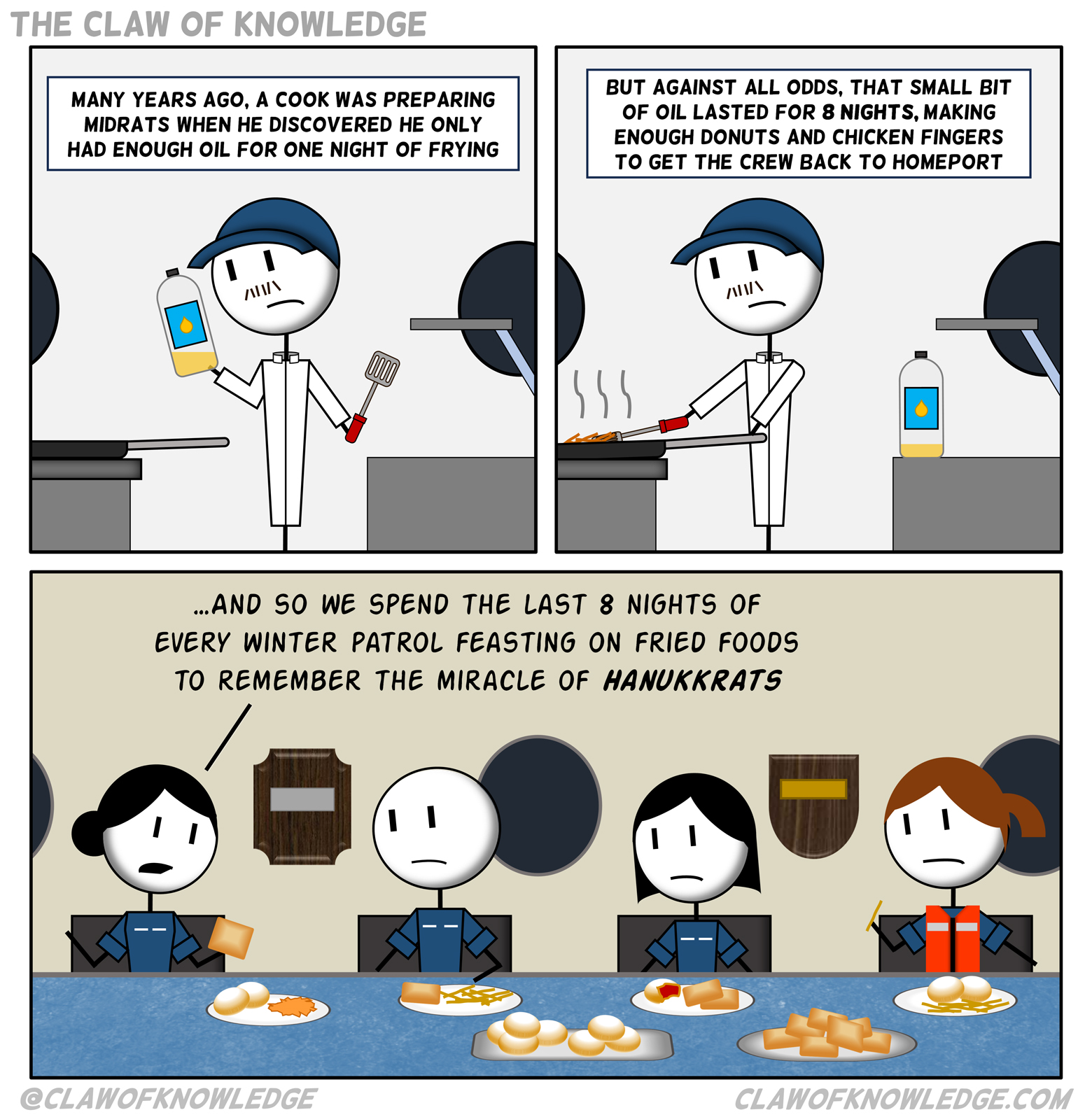 Cooking Oil