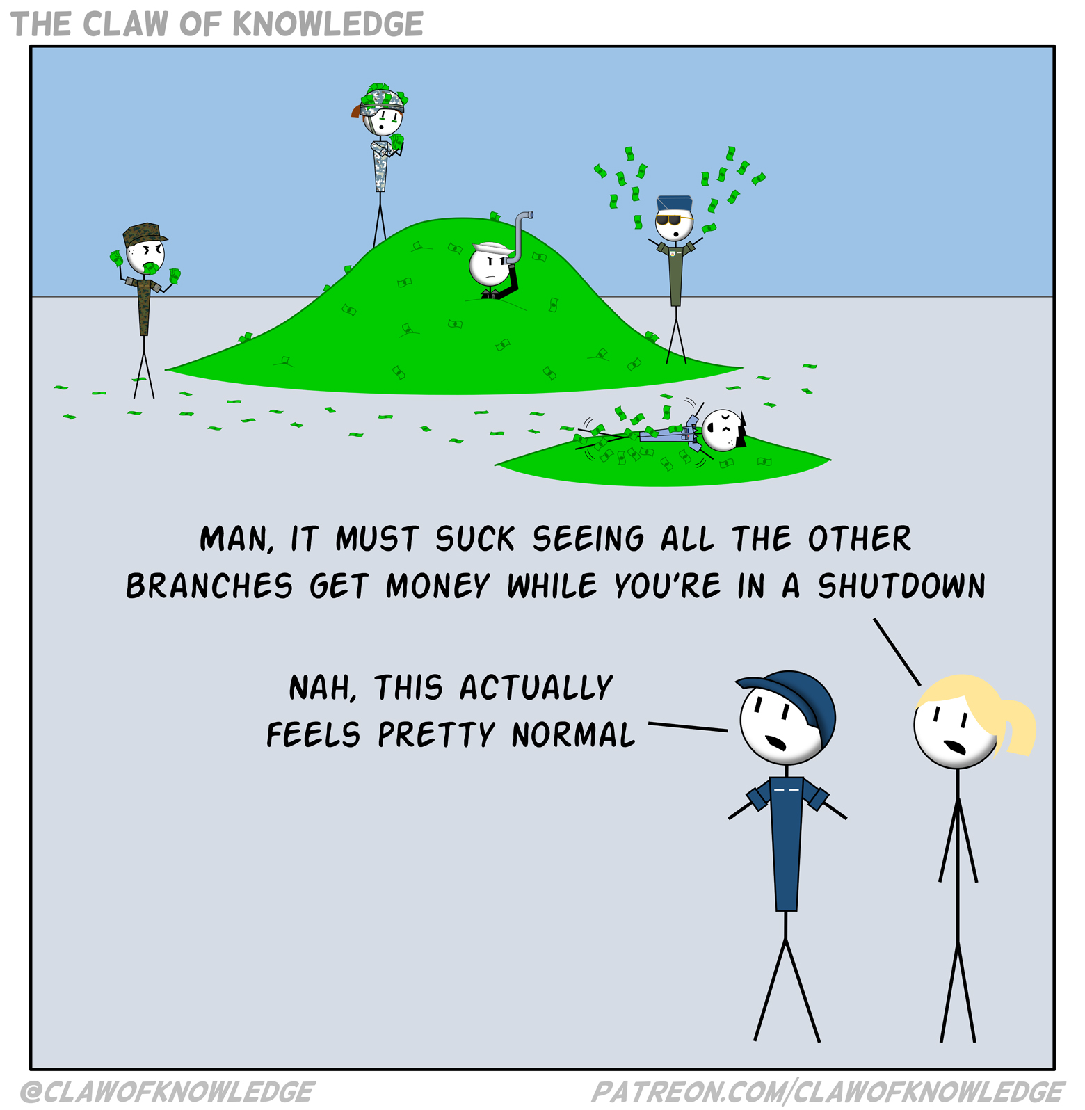 Normal