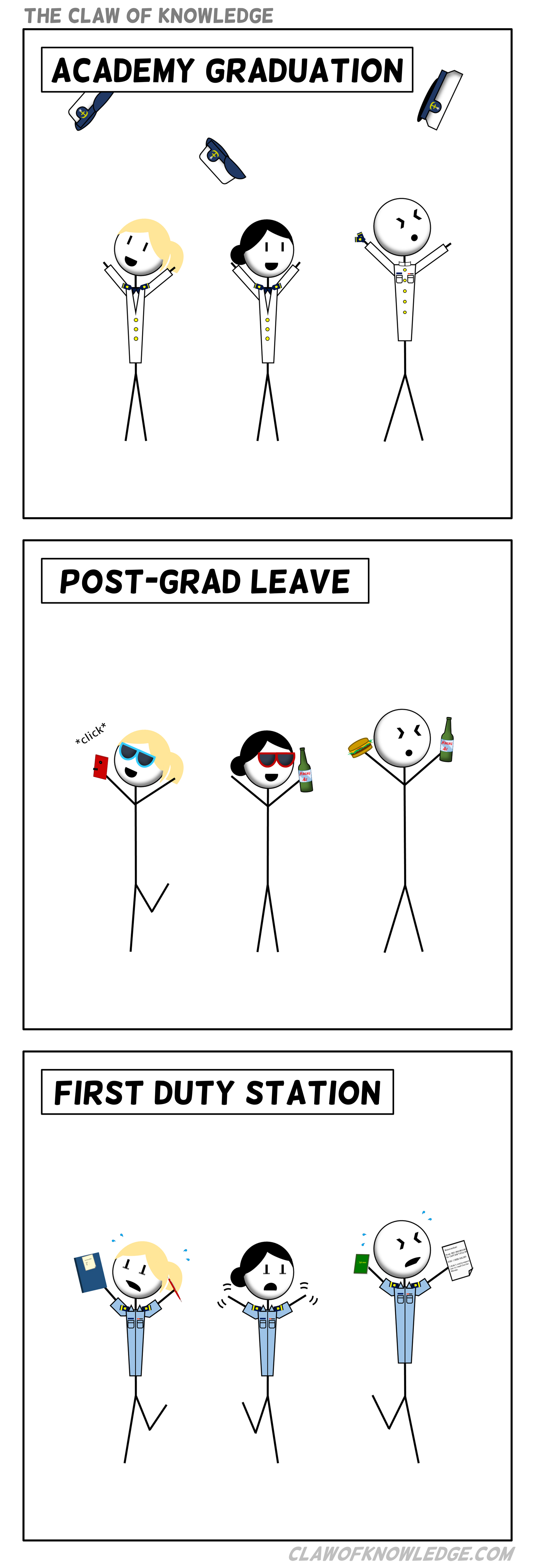 Graduation
