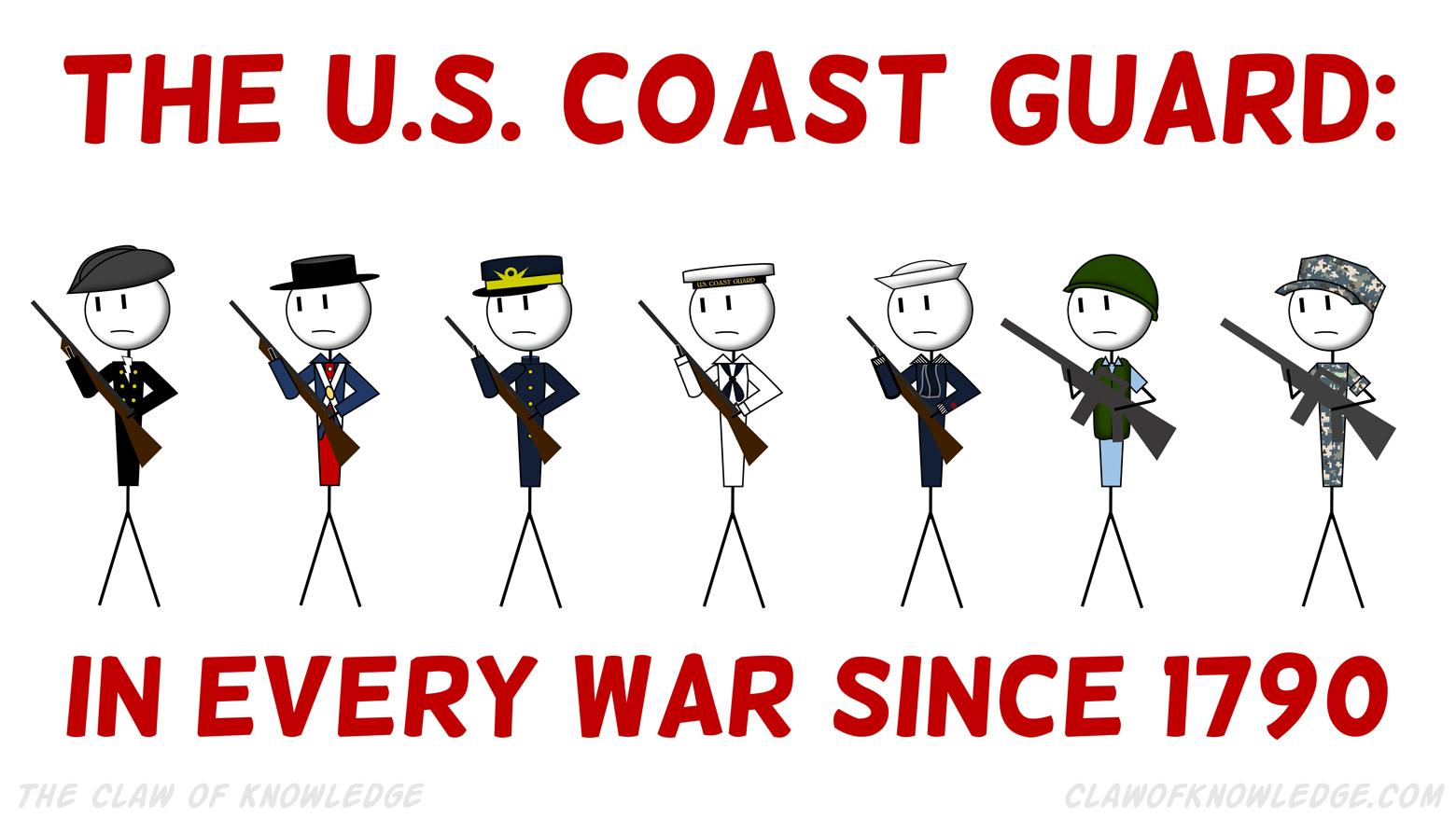 Every War