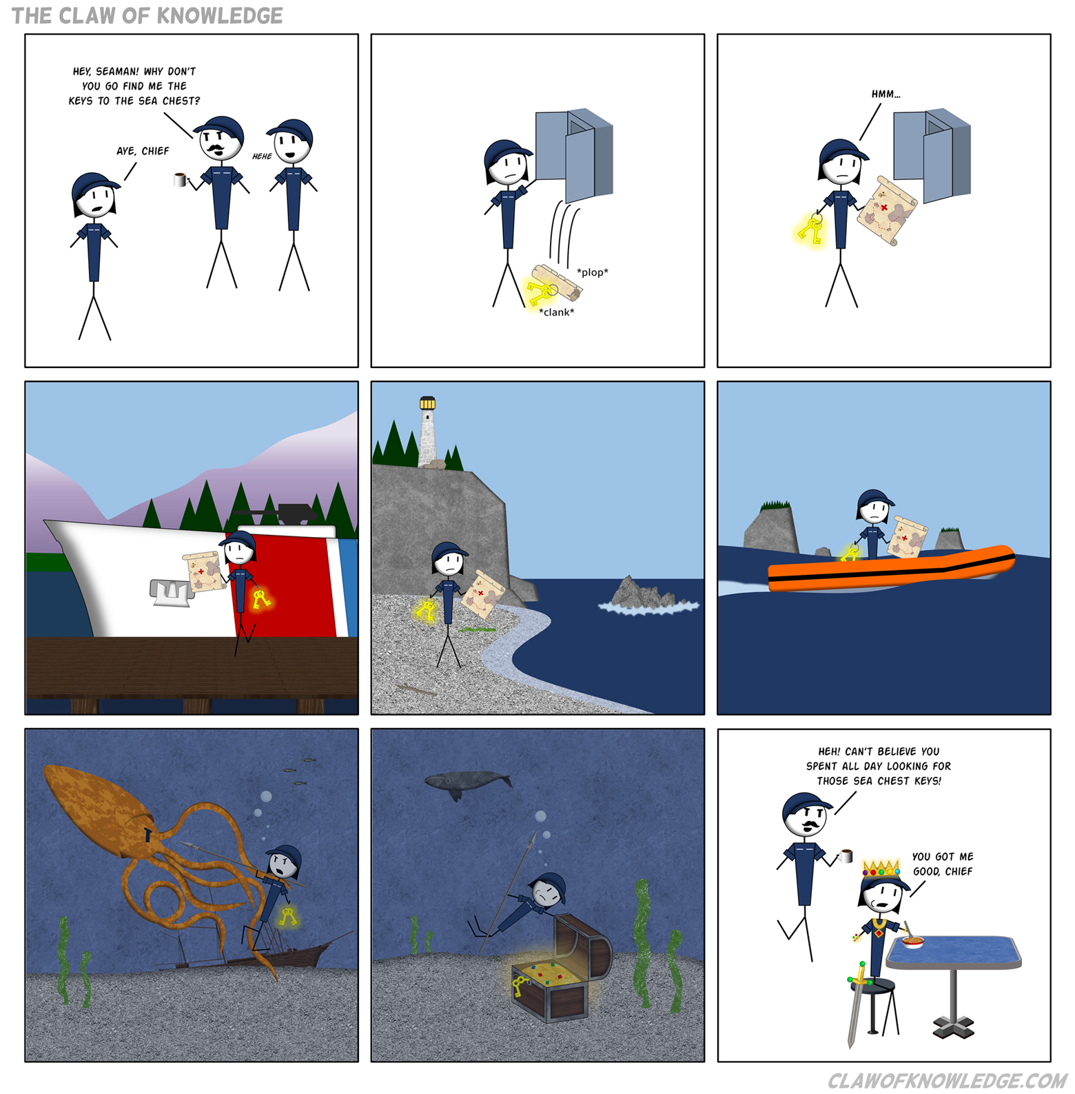 Keys to the Sea Chest