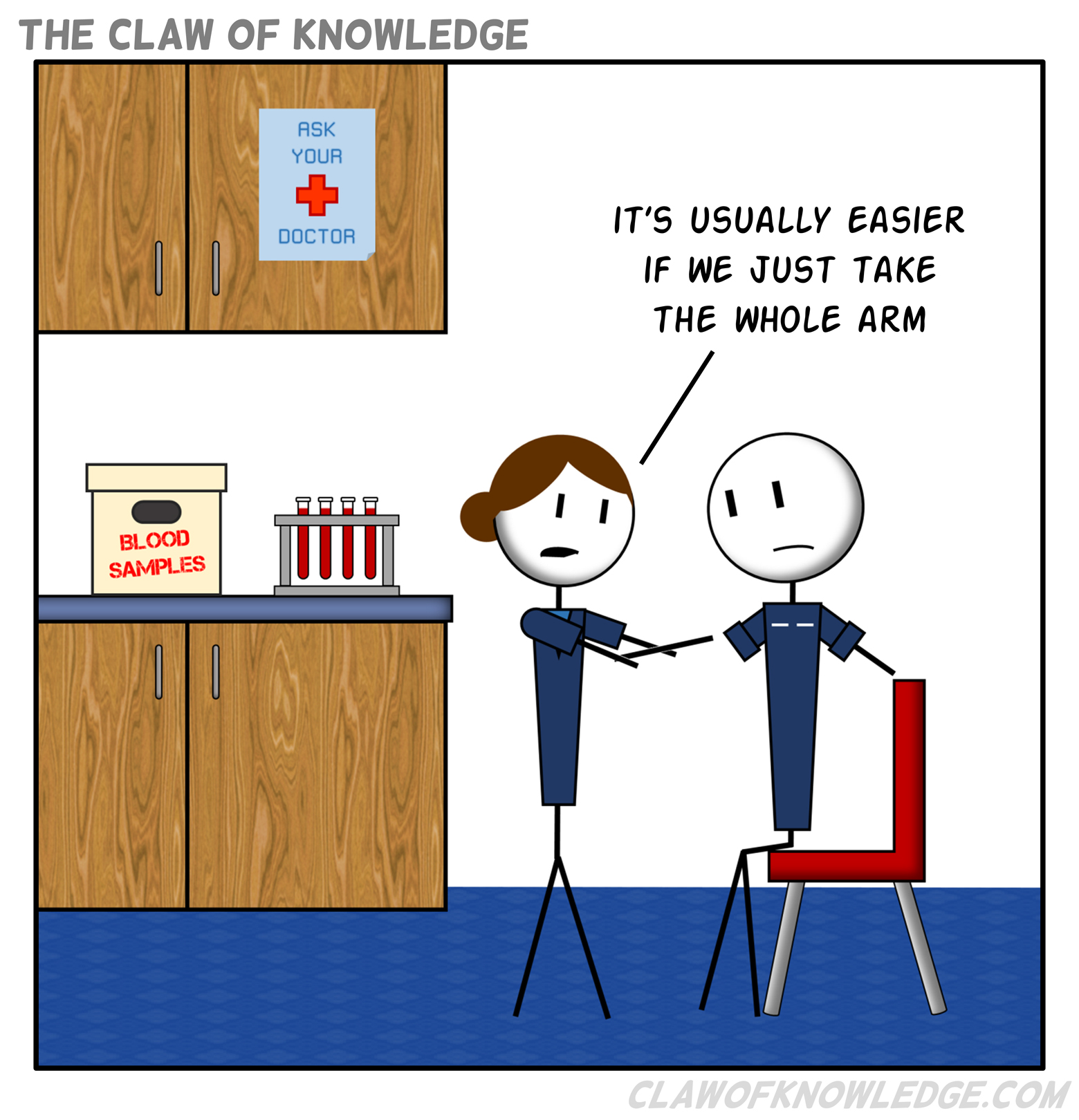 Blood Sample