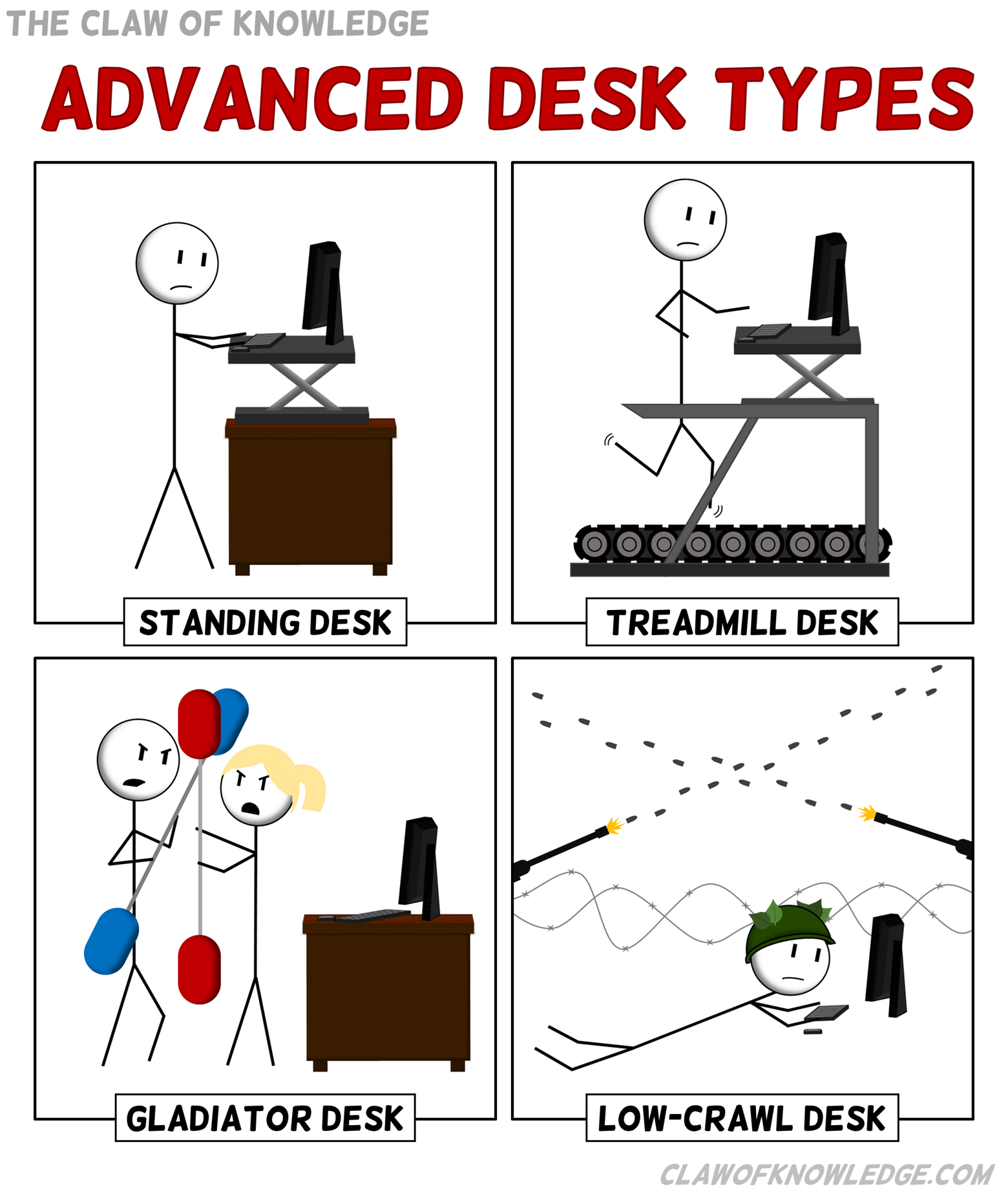 Desk Types